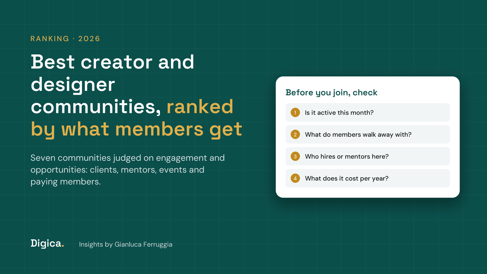 Teal title card reading Best creator and designer communities, ranked by what members get, with four checks to run before joining a creator community