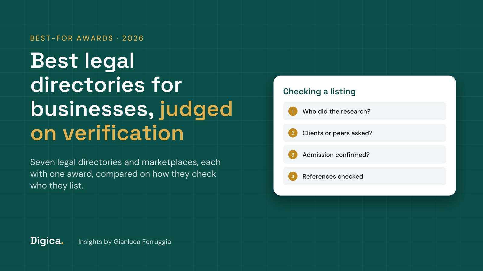 Teal title card reading Best legal directories for businesses in 2026, judged on verification, with a white card showing four steps to check a legal directory listing