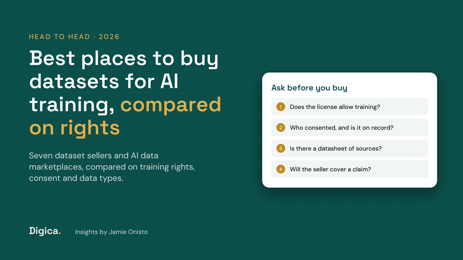 Teal title card reading Best places to buy datasets for AI training, compared on rights, with a checklist of four questions to ask before you buy a dataset