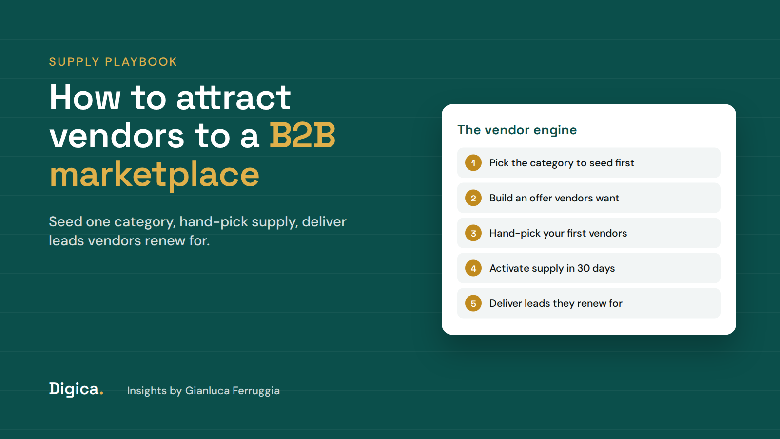 A B2B marketplace category page filling up with hand-picked vendor profiles, one category at a time, with the title how to attract vendors to a B2B marketplace